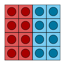 Ejemplo de resolución